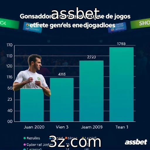 Análise do consumo de jogos por gerações de jogadores